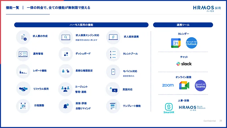 HRMOS採用が解決できる採用課題