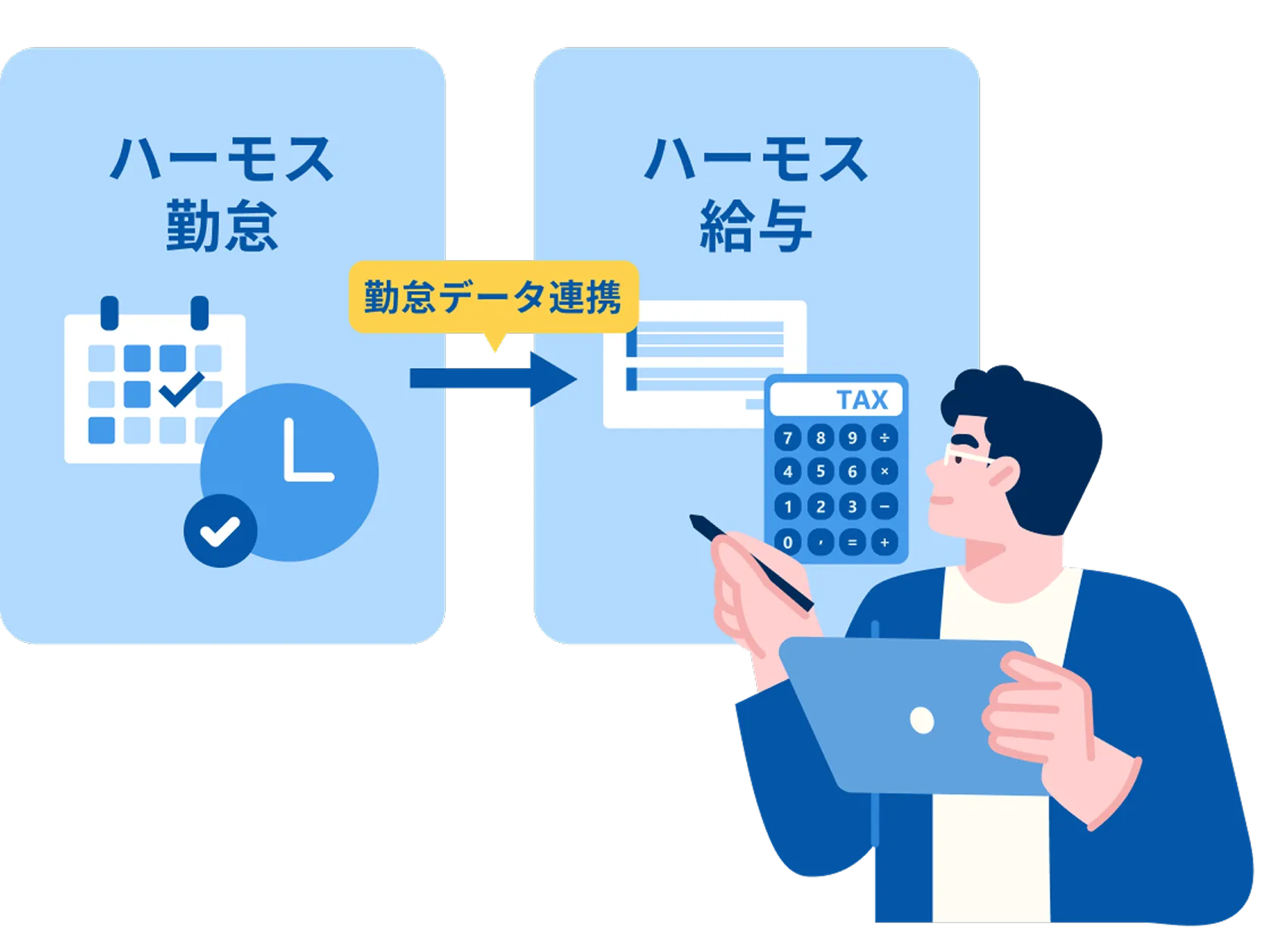 勤怠データのCSVダウンロード・加工不要!給与計算が手軽に