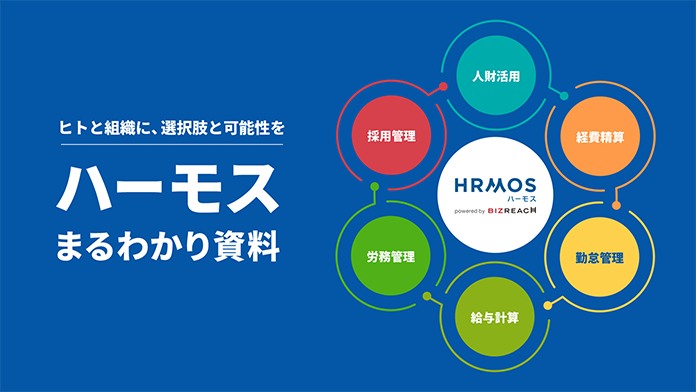 全サービスまとめてご案内!ハーモスまるわかり資料